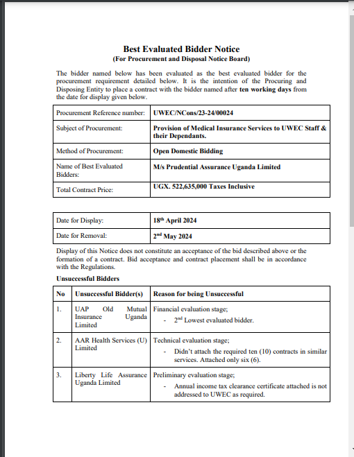 Provision of Medical Insurance Services to UWEC Staff and their Dependents